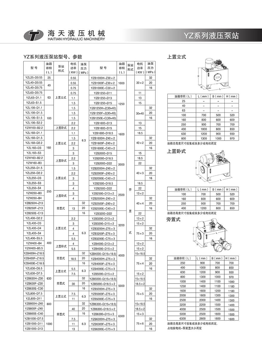 YZ系列液壓泵站型號(hào)參數(shù).jpg