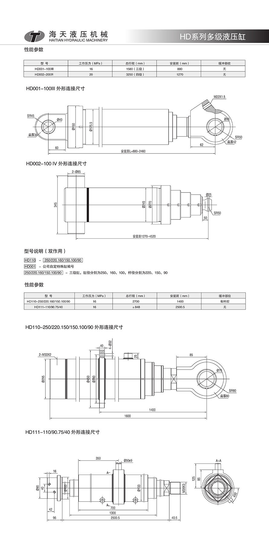 HD系列多級液壓缸性能參數(shù).jpg